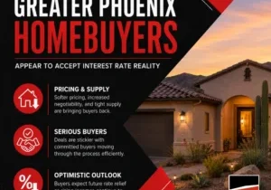 Greater Phoenix Homebuyers Appear to Accept Interest Rate Reality